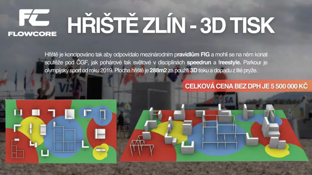 flowcore_slide_02