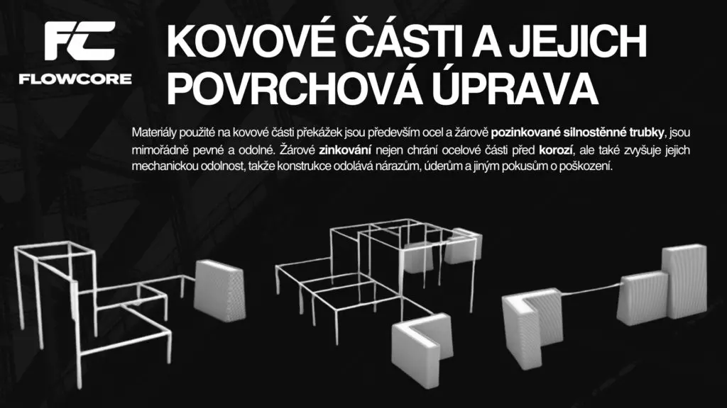 flowcore_slide_03